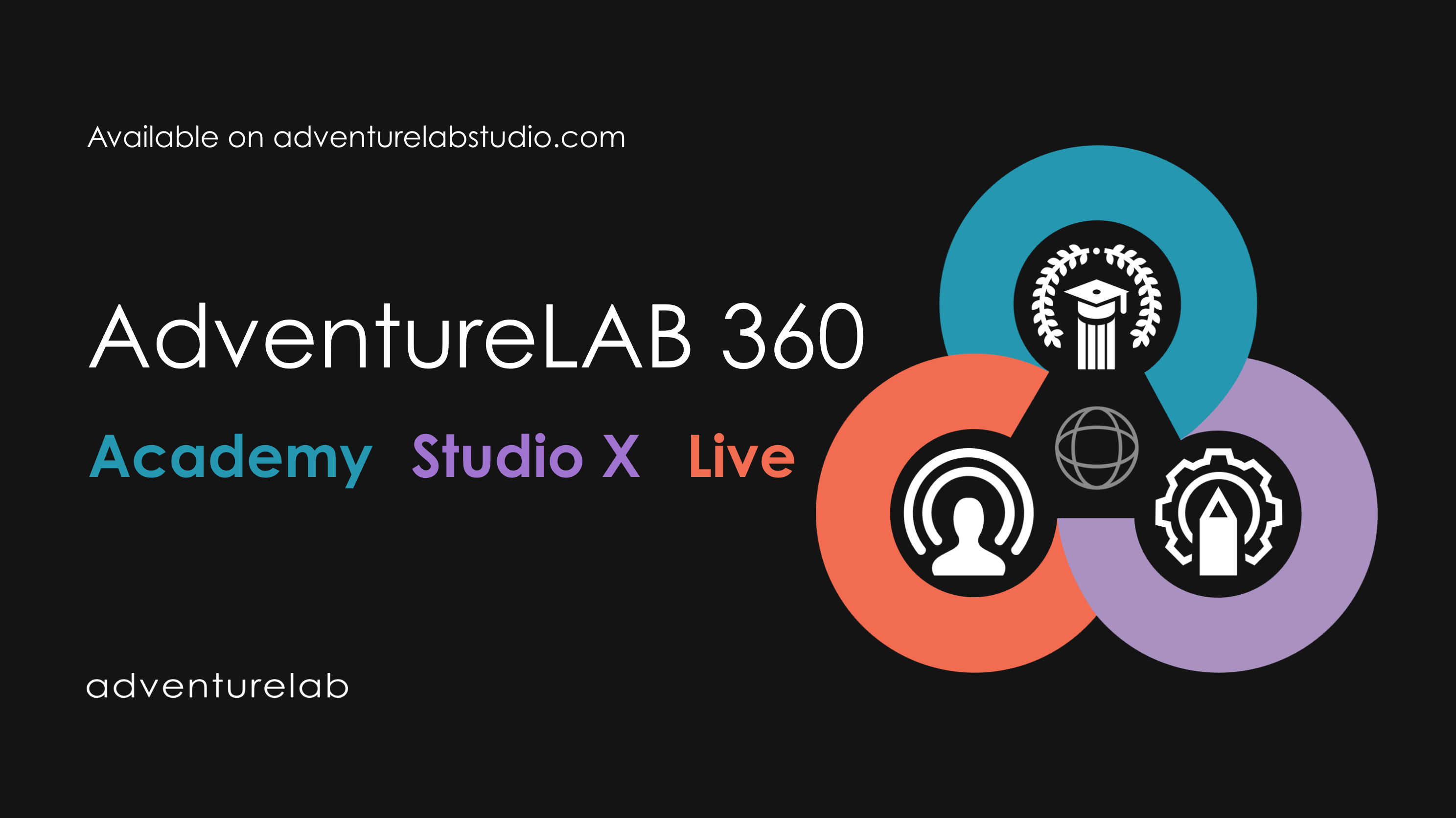 Launching AdventureLAB 360 – the upgraded system of services