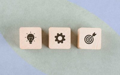 Establishing a Creative Strategy